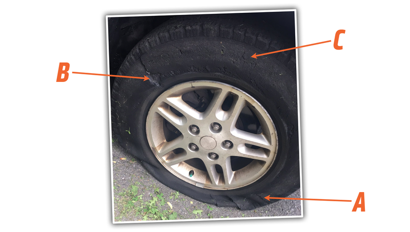 Illustration for article titled There's A Huge Ridiculous Twitter Fight Happening Right Now About A Shitty Tire